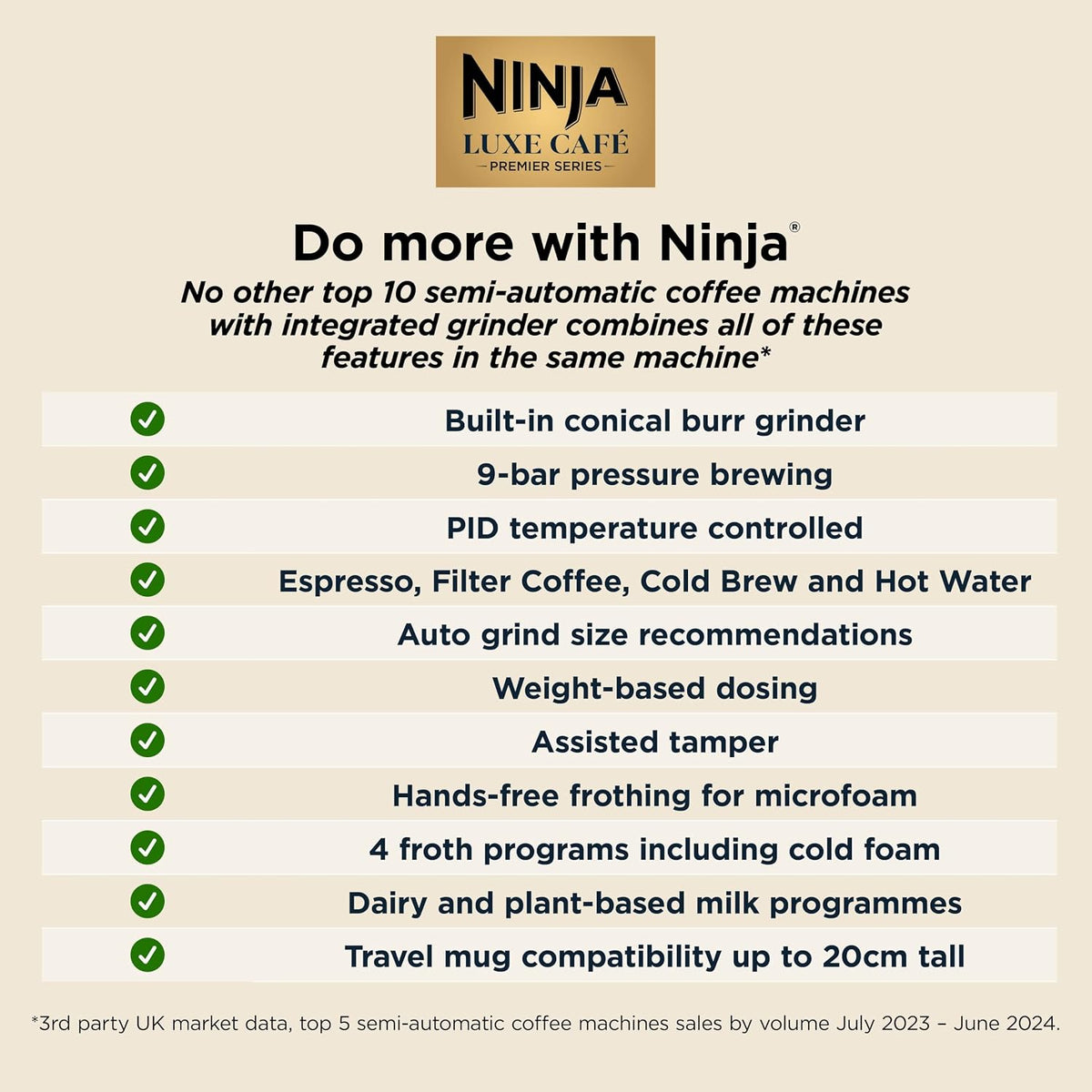 Ninja ES601UKGM espresso machine - view 8